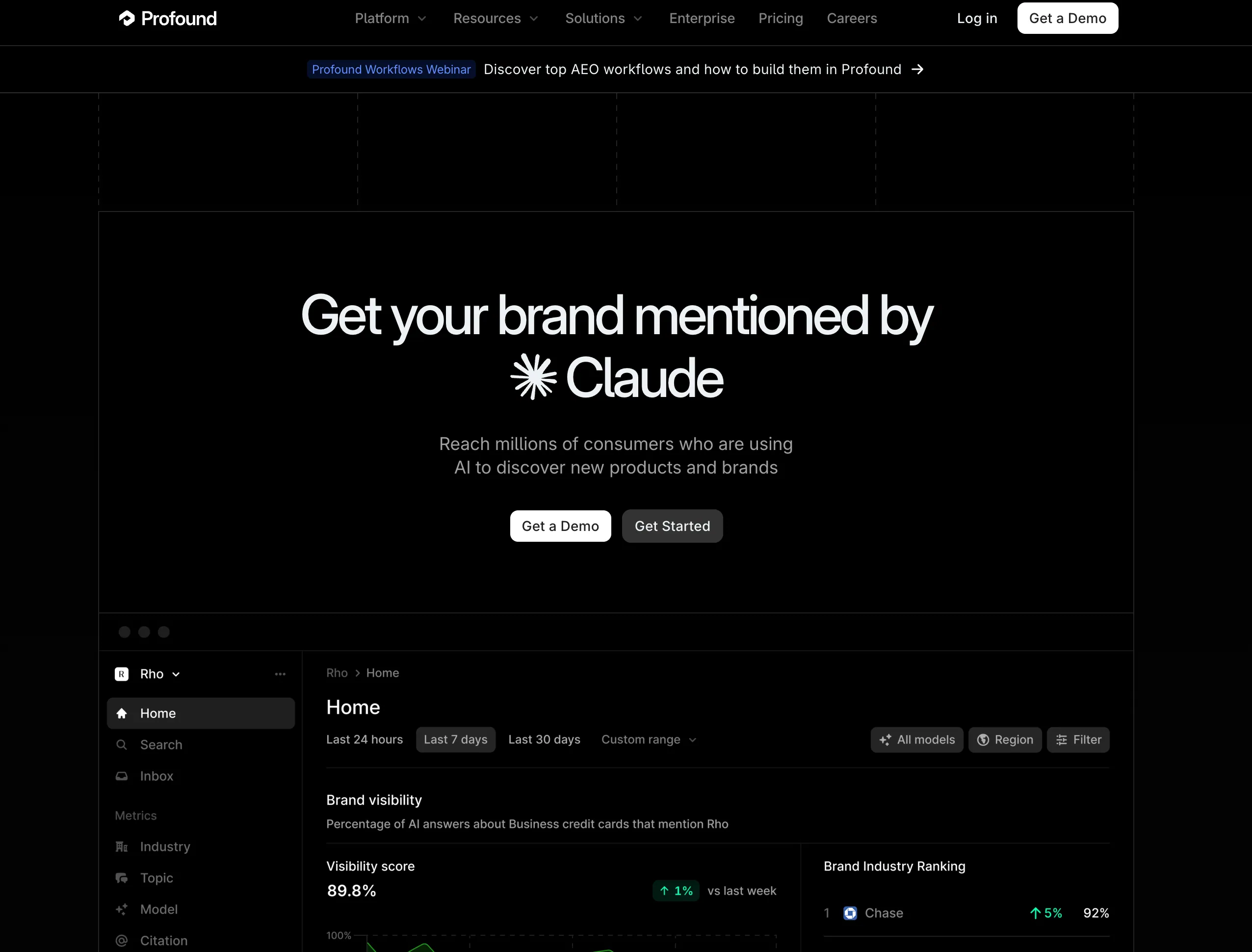 Profound AI SEO Platform
